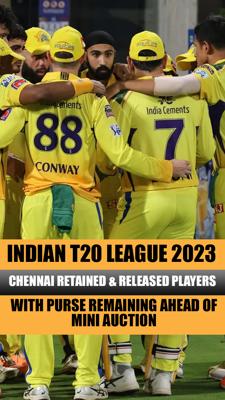 Highlights | Chennai Super Kings (CSK) IPL 2024 Auction Retained, Released  and New Players List: MS Dhonis CSK Buy Mustafizur Rahman At Base Price |  Cricket News | Zee News