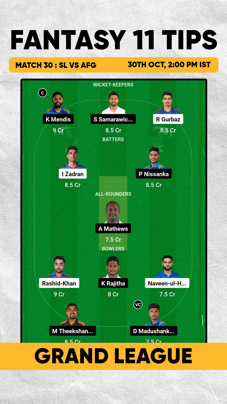 AFG vs SL : Dream 11 teams