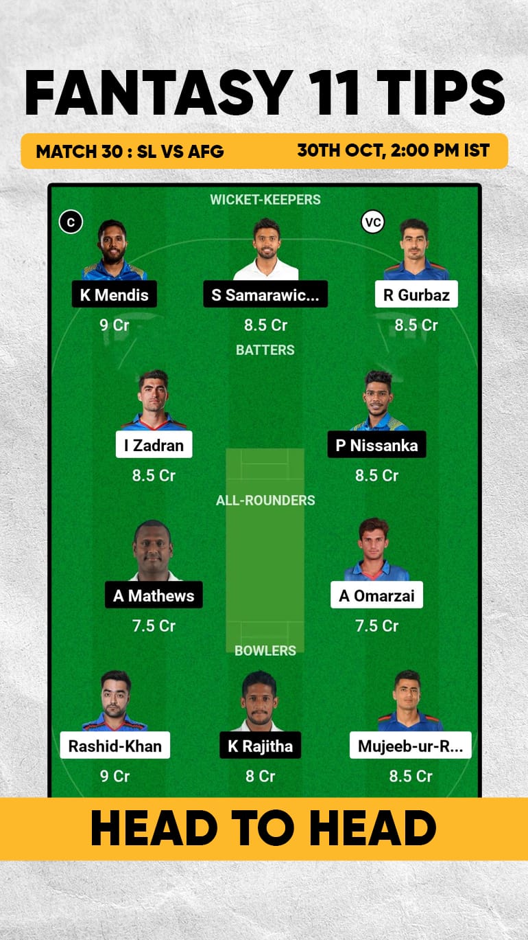 AFG vs SL : Dream 11 teams