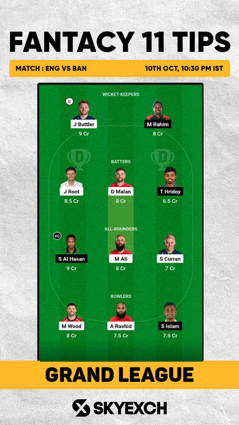 ENG vs BAN Dream11 Predictions 