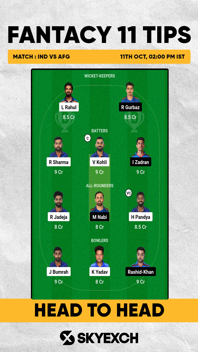 IND vs AFG: H2H team