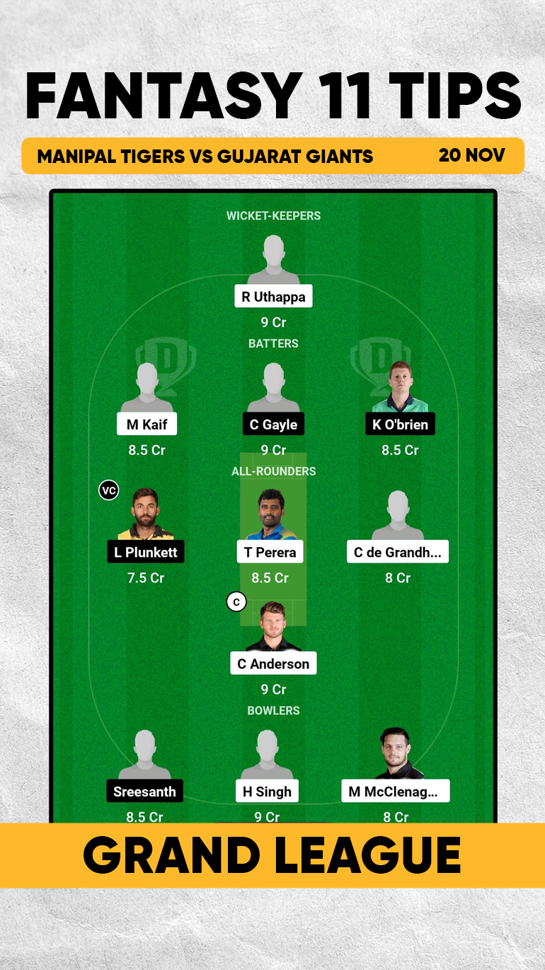 MNT vs GG Dream 11 teams 