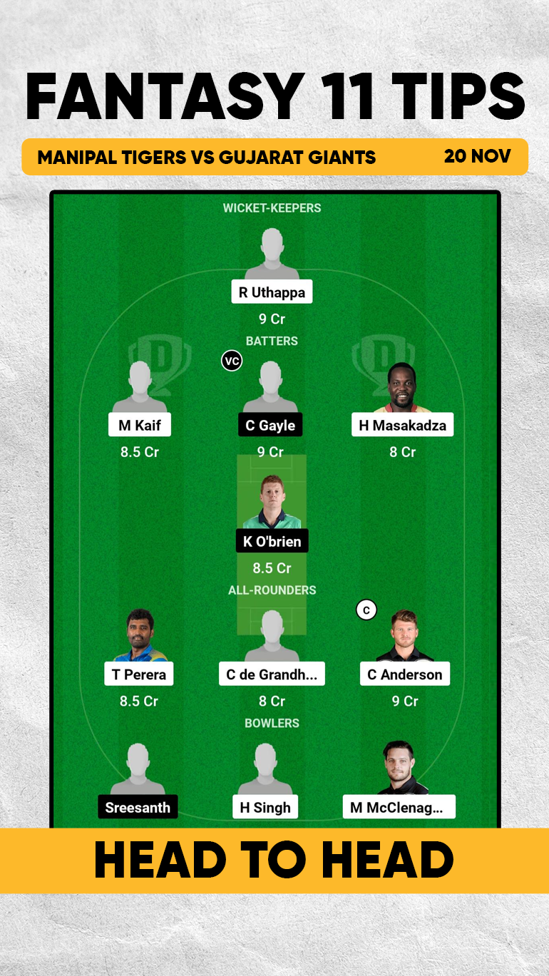 MNT vs GG Dream 11 teams 