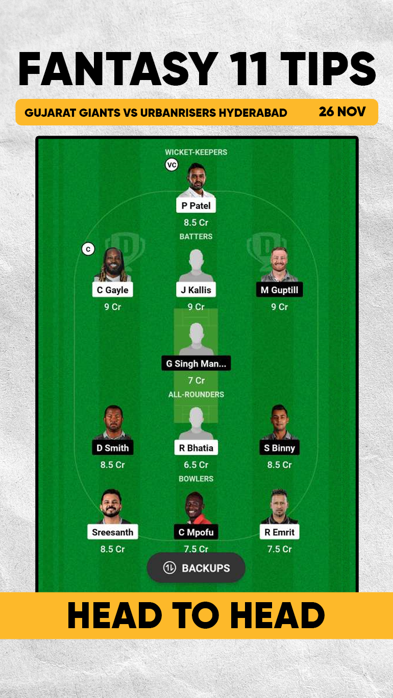 GG vs UHY Dream 11