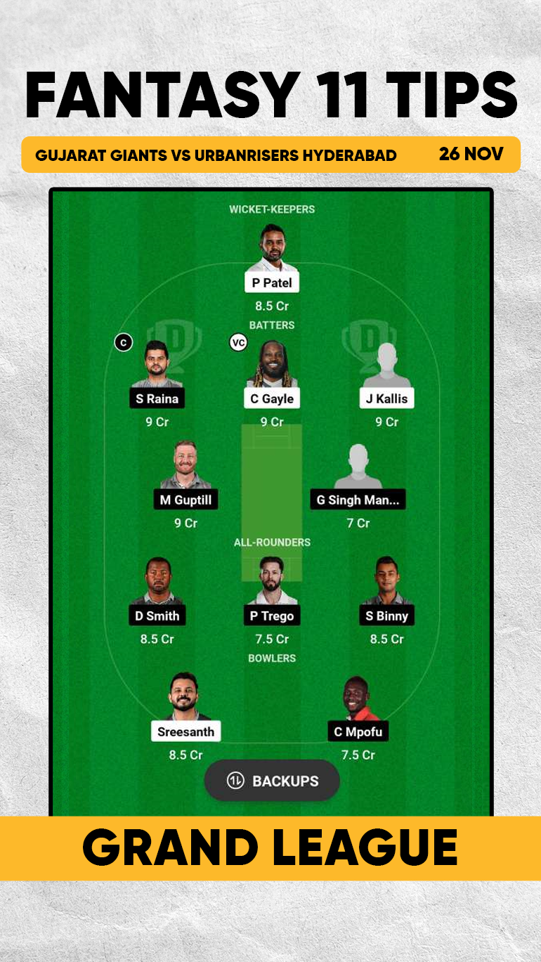 GG vs UHY Dream 11