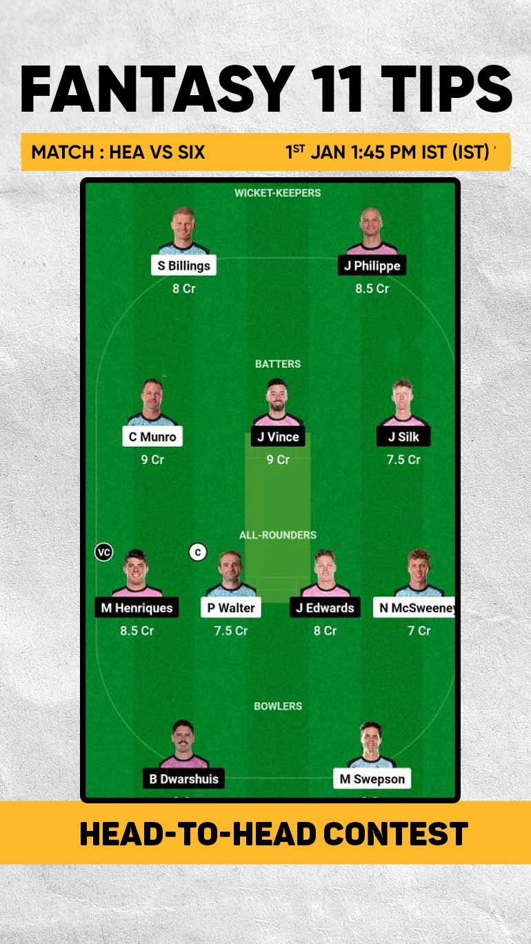 HEA vs SIX Dream 11