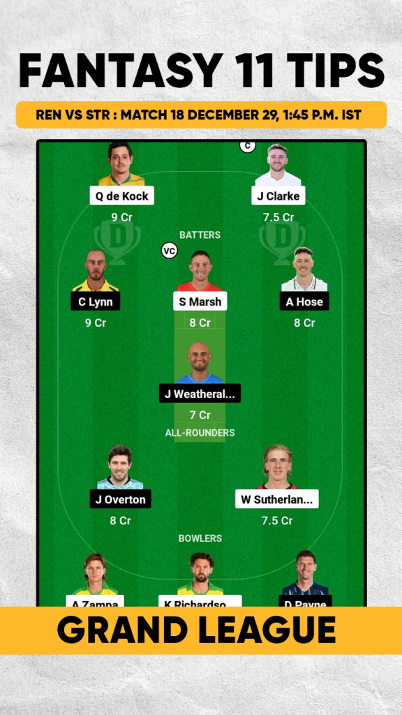 REN Vs STR Dream 11 Prediction, Fantasy Cricket Tips, Playing XI, Pitch ...