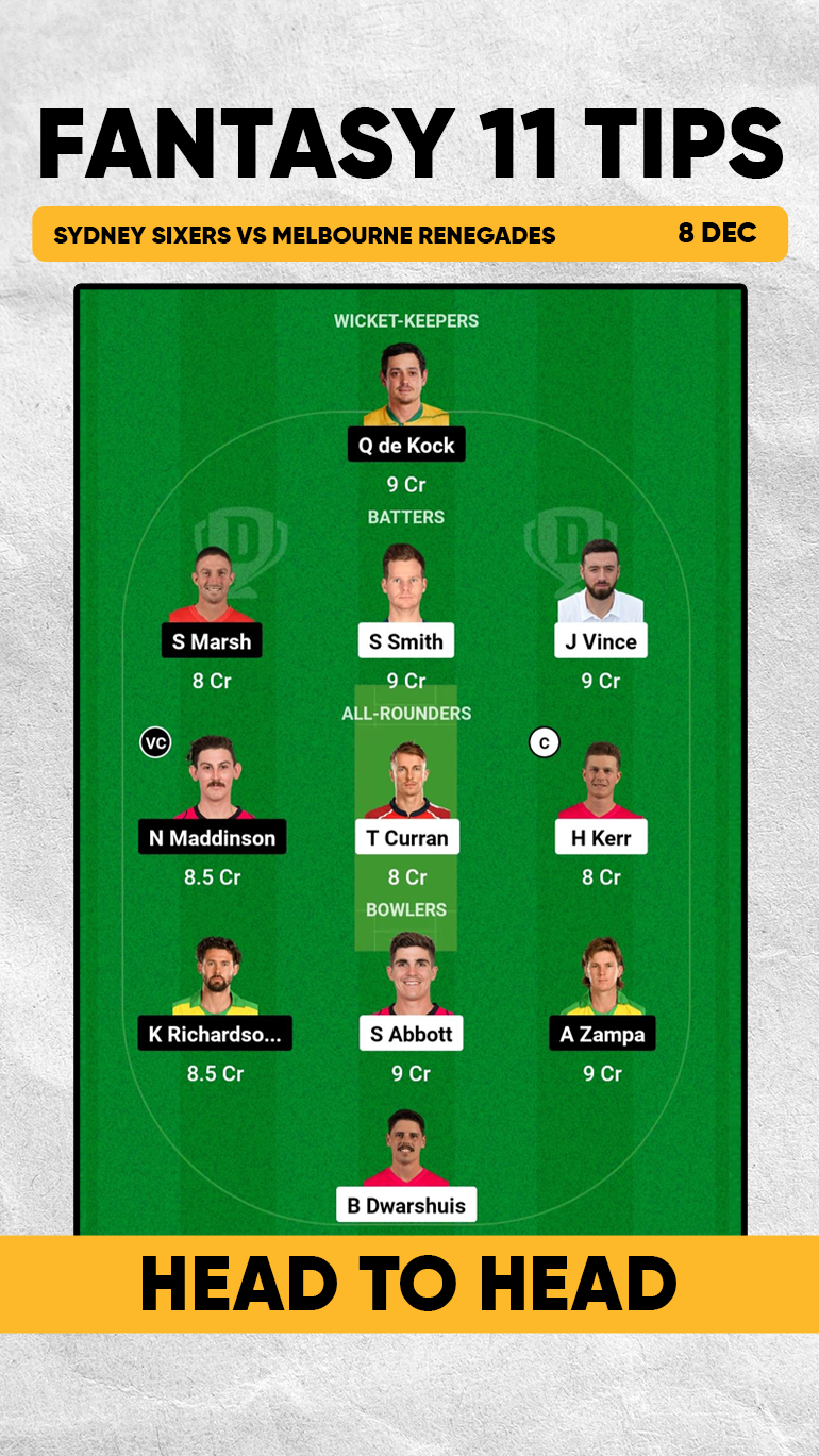 SIX vs REN Dream11