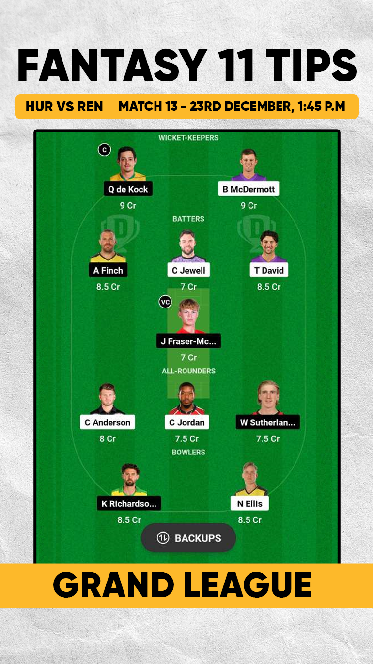 HUR vs REN Dream11