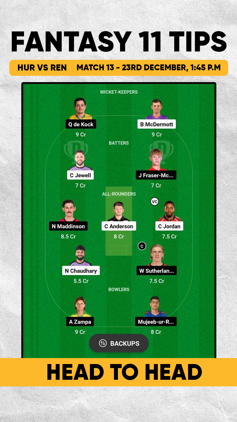 HUR vs REN Dream11