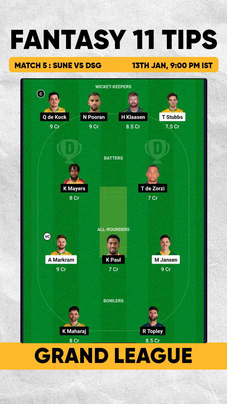 SUNE vs DSG Dream 11 