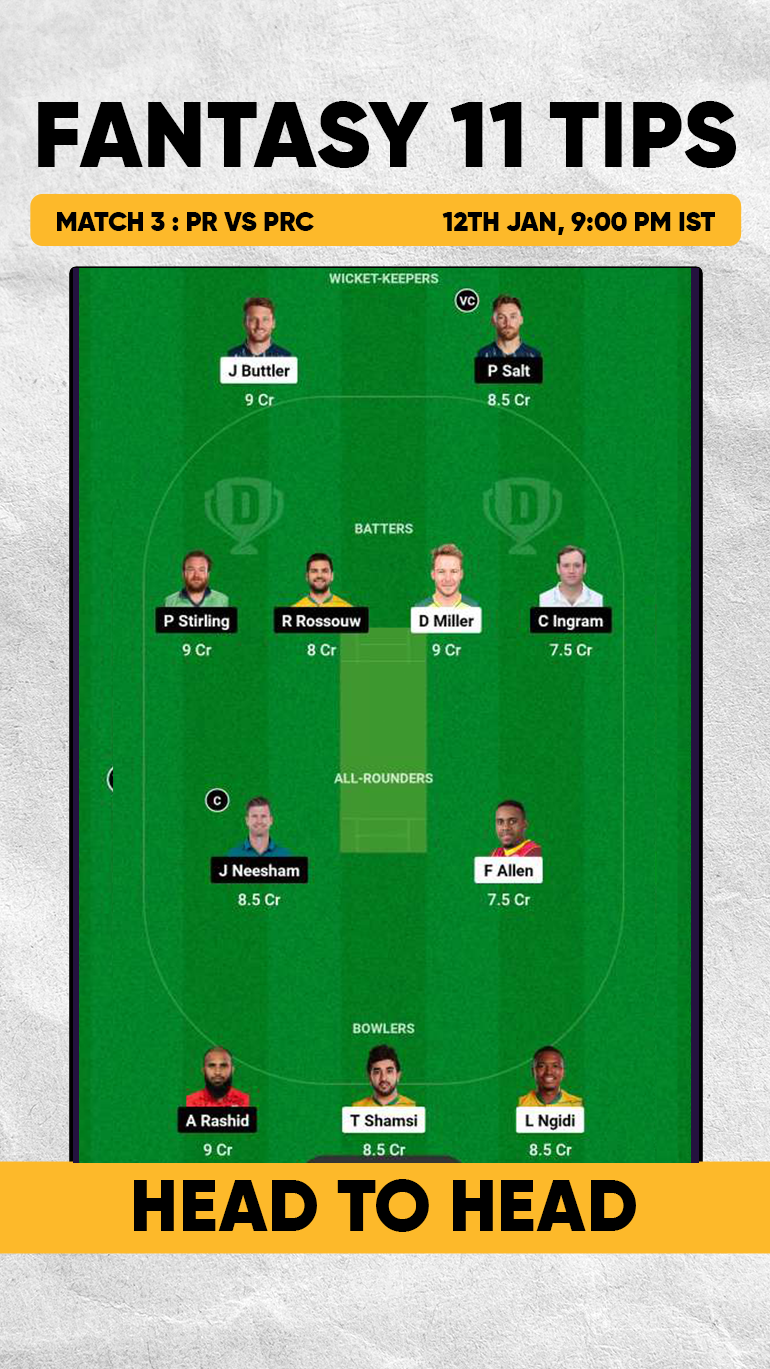 PR vs PRC Dream11