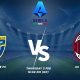 Frosinone vs AC Milan